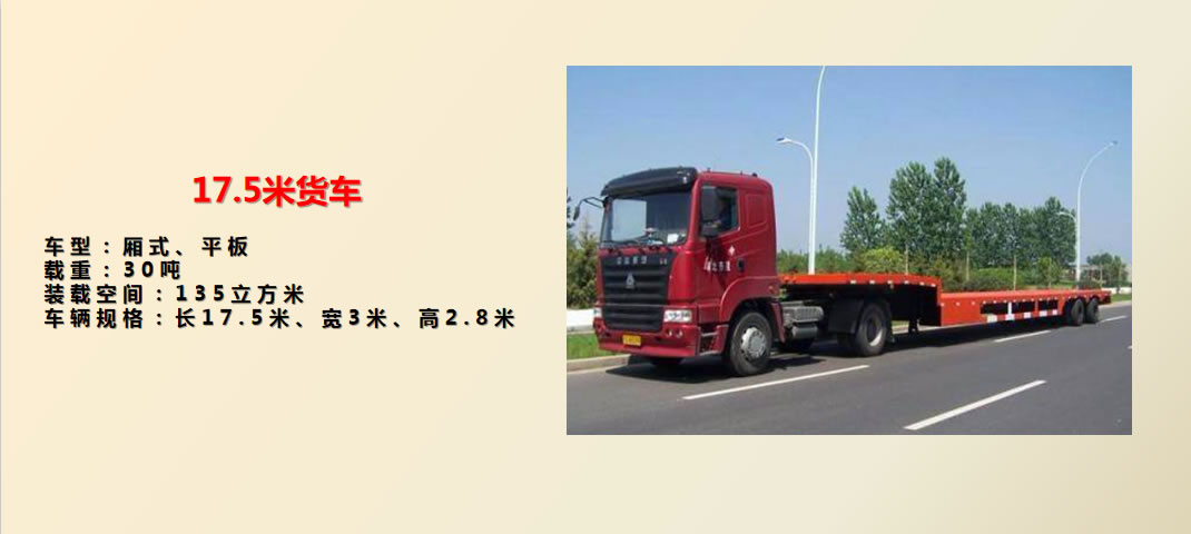 運(yùn)輸車輛(圖9)